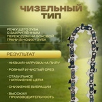 Цепь пильная 14